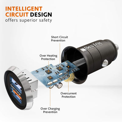 Car Charger Quick Charge 4.0 - Bestrix