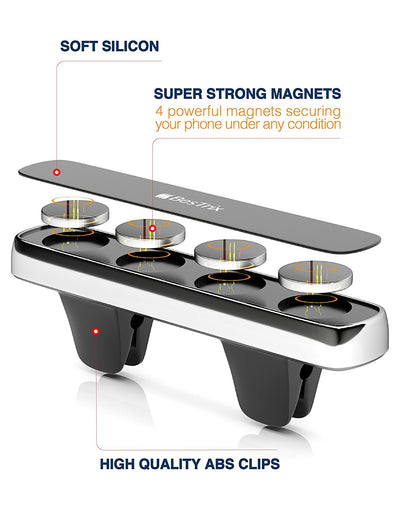 Bestrix Magnetic Phone Holder For Car Air Vent - Bestrix